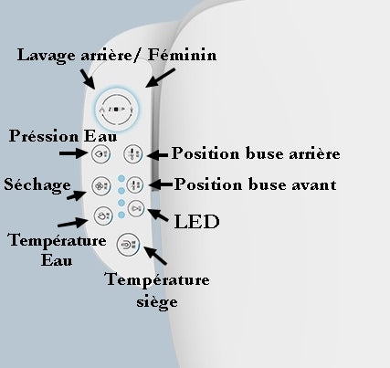 Siège électrique japonais Tsunami