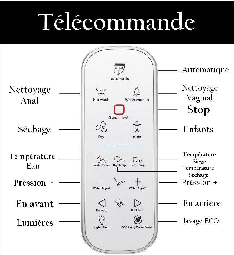 Siège électrique japonais Bushido